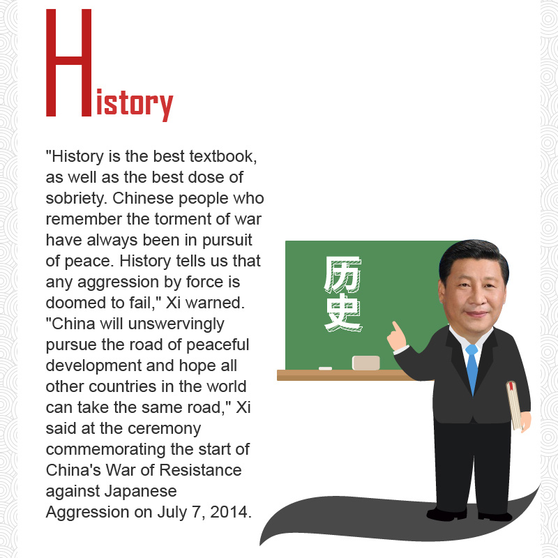 A-Z: 26 keywords tell you who Xi Jinping is