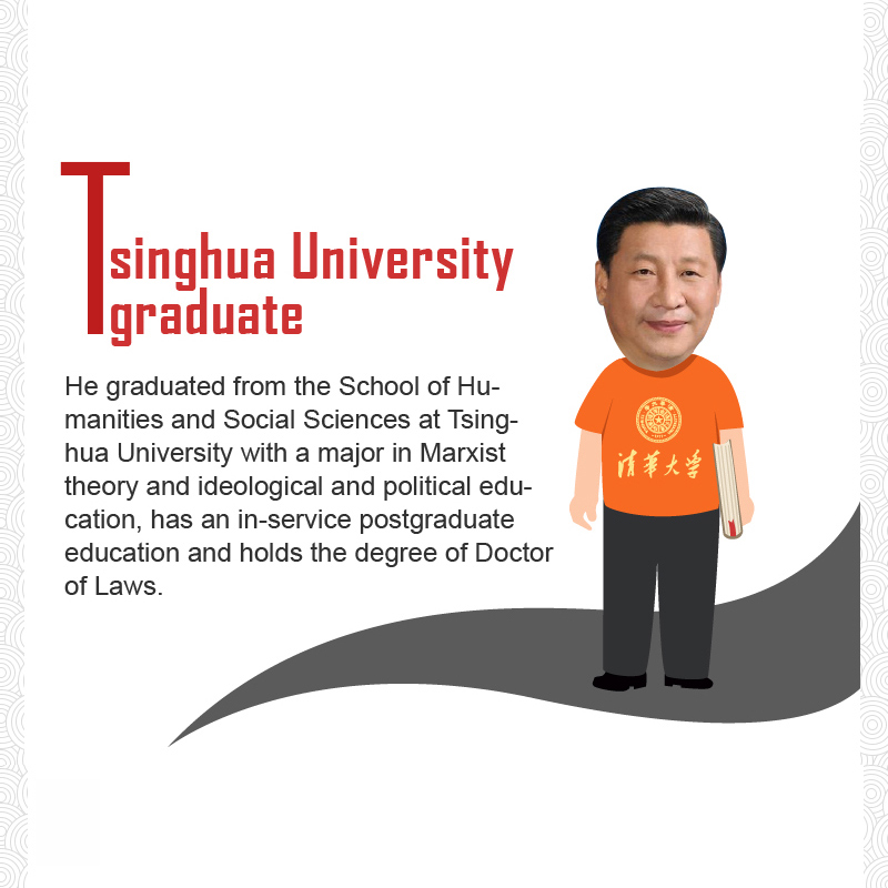 A-Z: 26 keywords tell you who Xi Jinping is