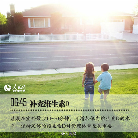 Important moments for losing weight in 24 hours 
