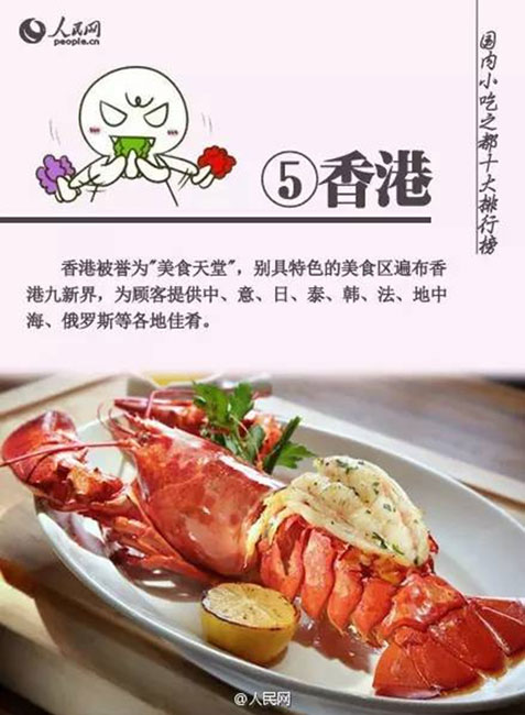 Top 10 heavens of Chinese snacks
