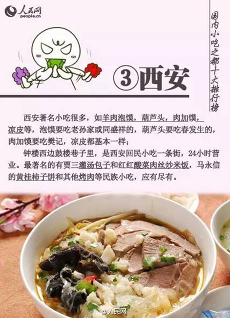 Top 10 heavens of Chinese snacks
