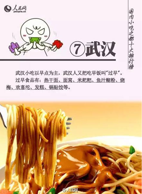 Top 10 heavens of Chinese snacks
