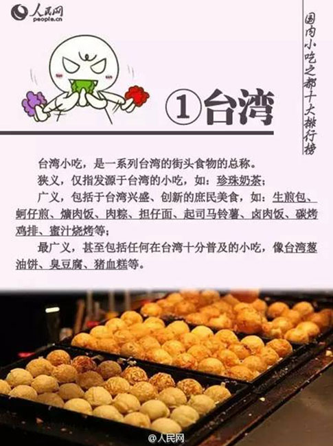 Top 10 heavens of Chinese snacks
