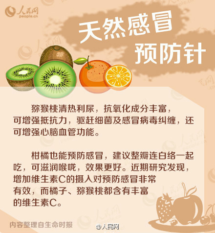 Eating fruits in right way makes you healthy 
