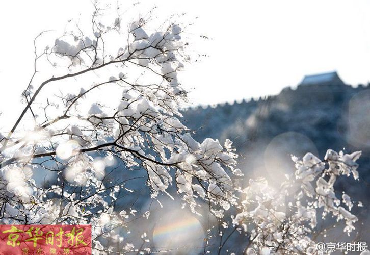Breathtaking Bullet Train traveling through Juyongguan Pass
