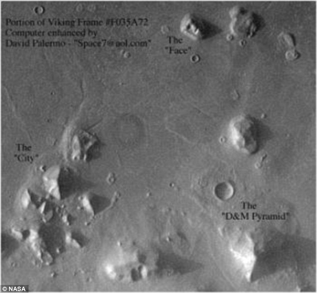 Alien hunters say structure was built by an ancient civilisation on Mars