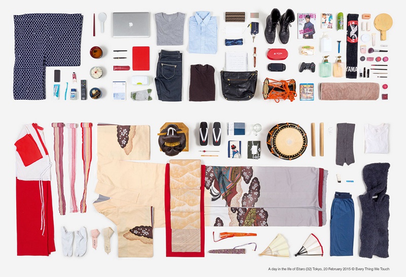 Everything people touch in one day