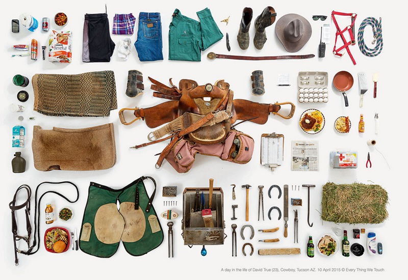 Everything people touch in one day