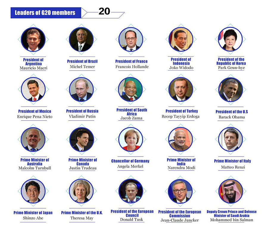 Who will attend the G20 Hangzhou Summit?