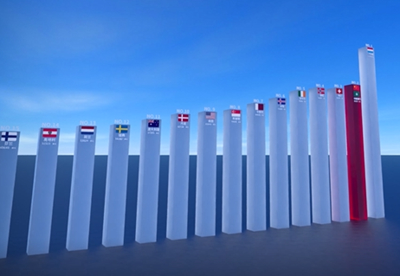 Macao's enterprising 20 years since return to motherland