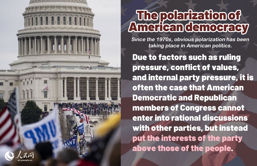 Infographics: Real drawbacks of American democracy