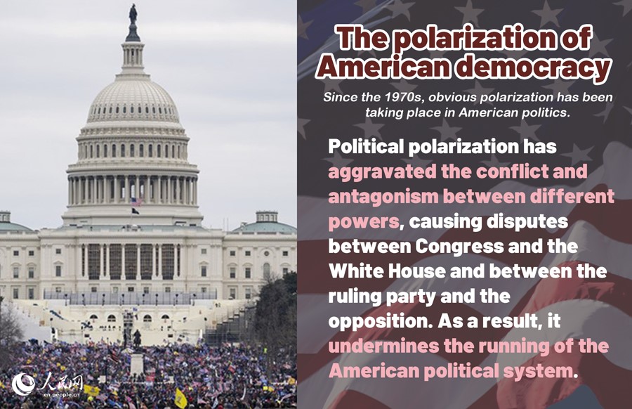 Infographics: Real drawbacks of American democracy