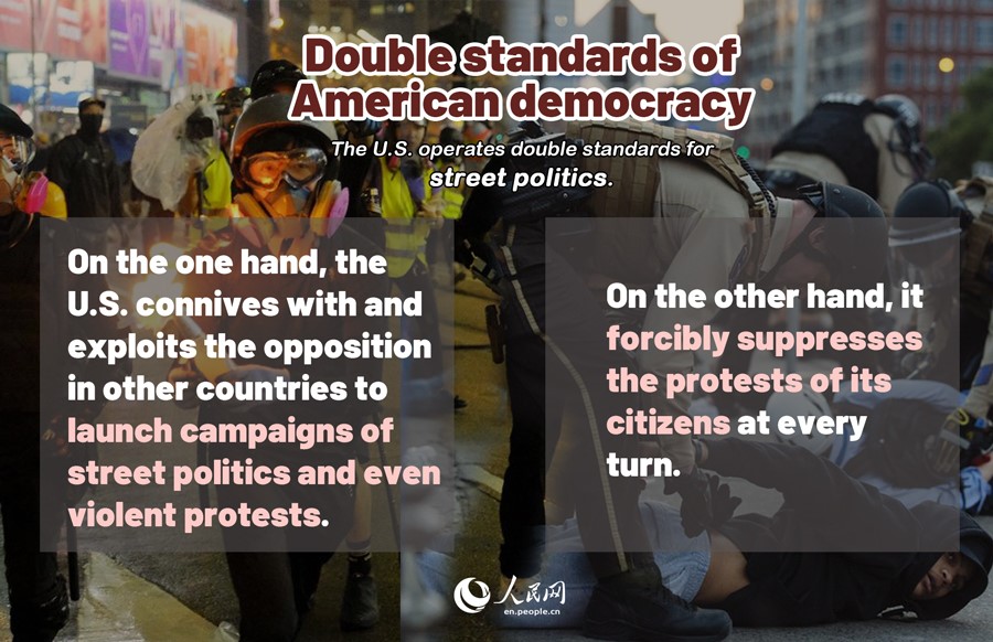 Infographics: Real drawbacks of American democracy