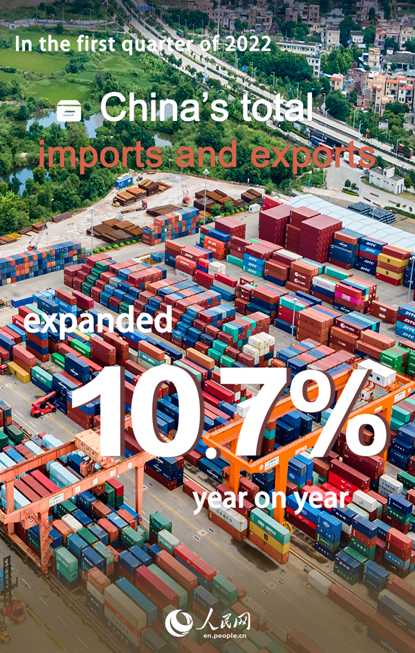 China's economy gets off to a generally stable start in Q1