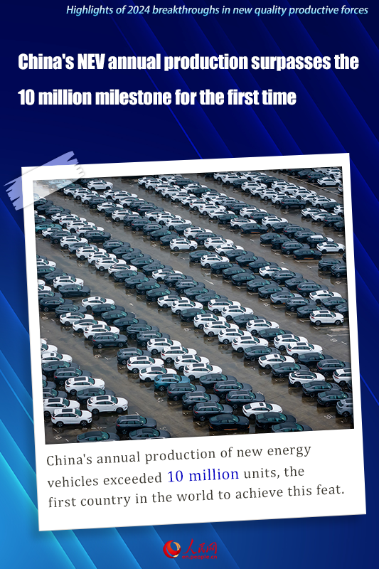 Highlights of 2024 breakthroughs in new quality productive forces