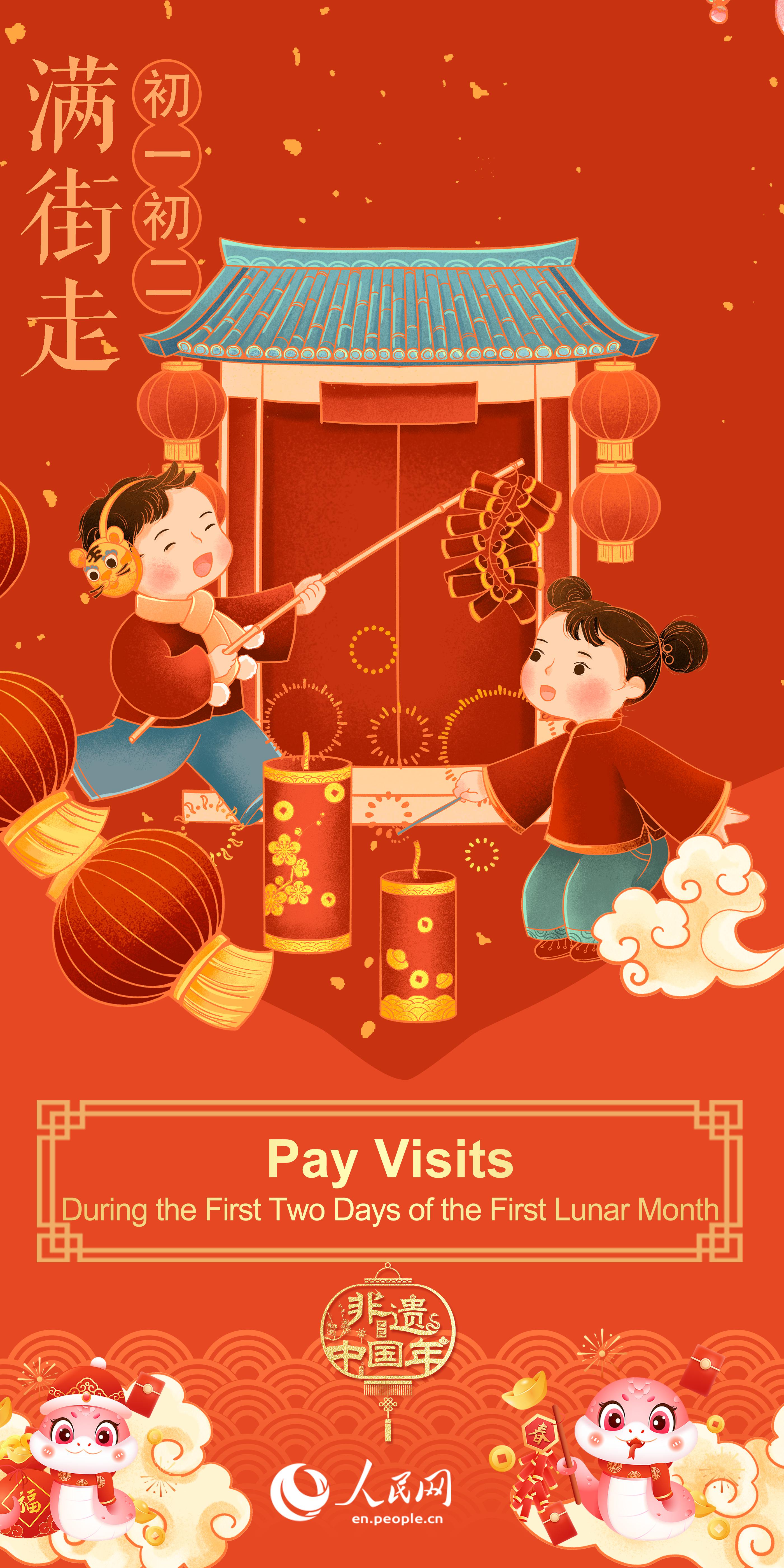 Traditional folk customs of Spring Festival: pay visits