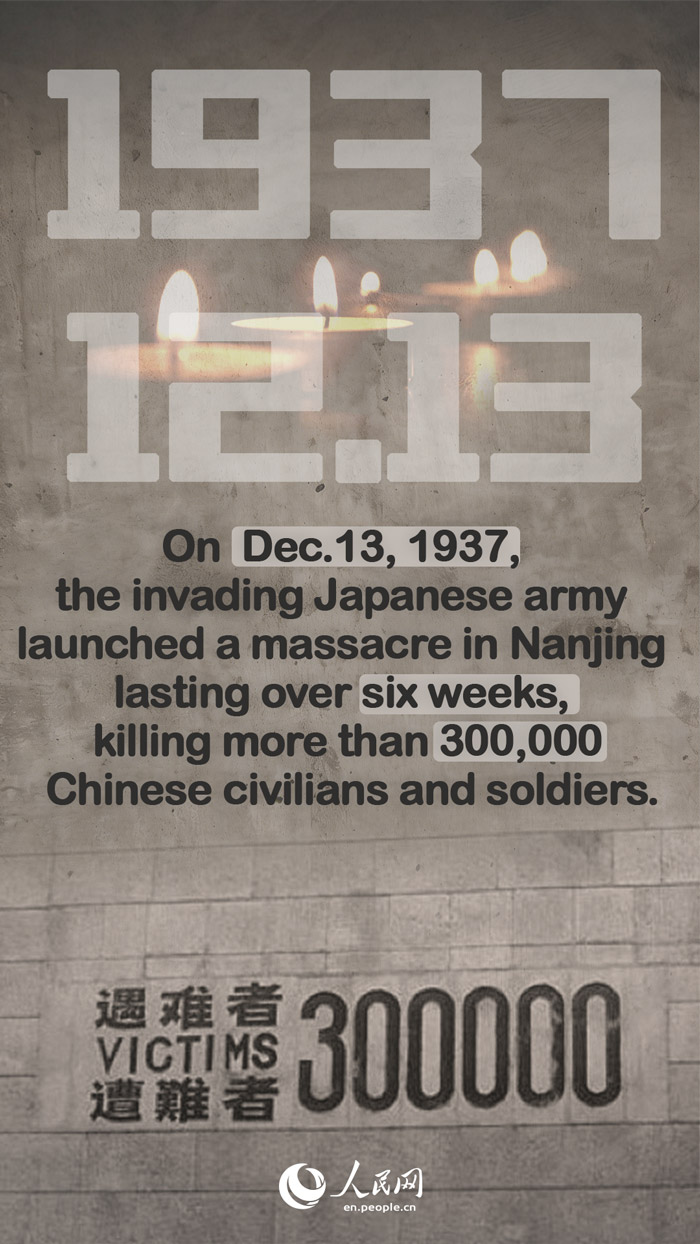 When numbers speak: Key facts on the Nanjing Massacre