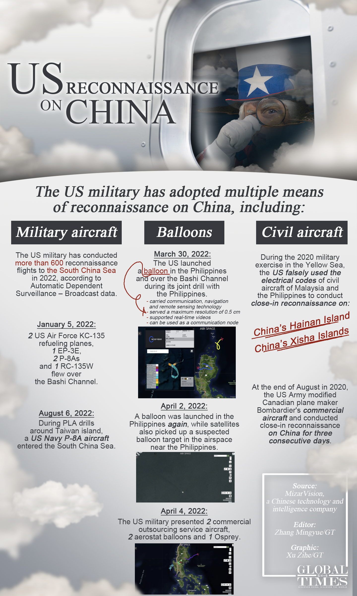 US reconnaissance on China. Editor: Zhang Mingyue/GT Graphic: Xu Zihe/GT