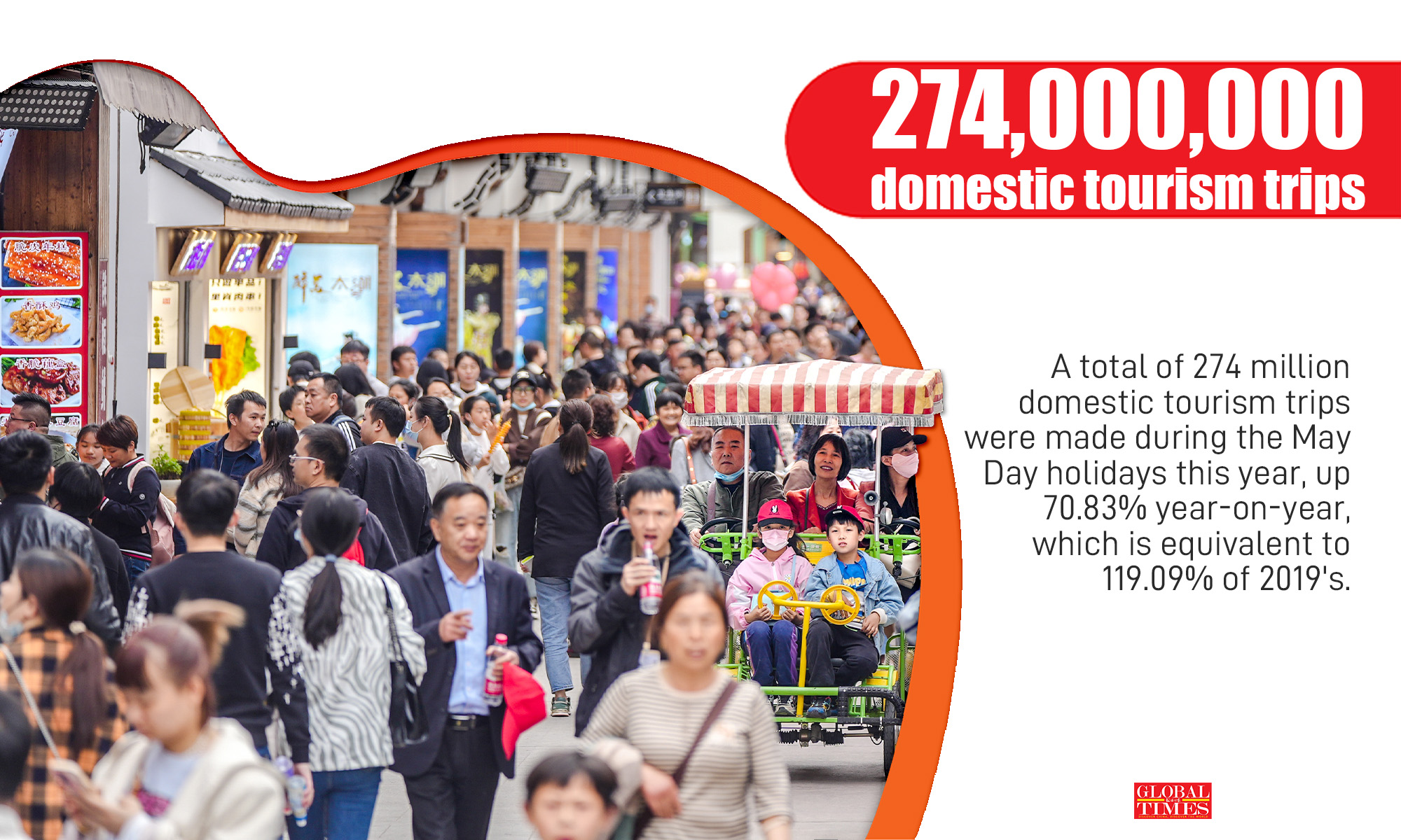 Graphic: Deng Zijun/GT