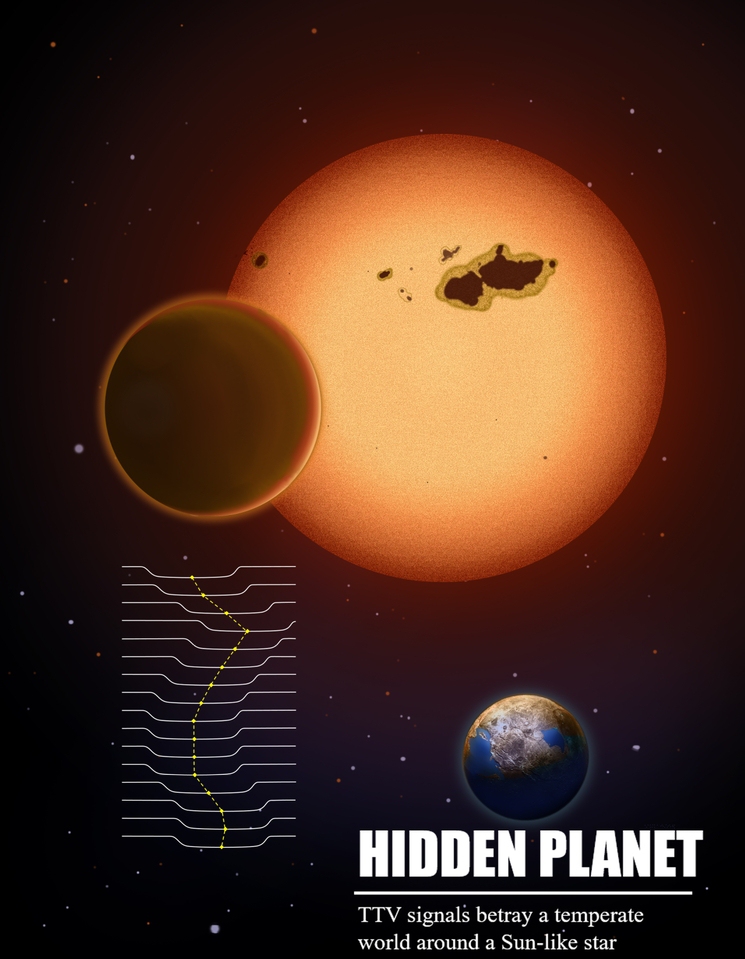 An illustration of the Kepler-725c Photo: Yunnan Observatories of the Chinese Academy of Sciences