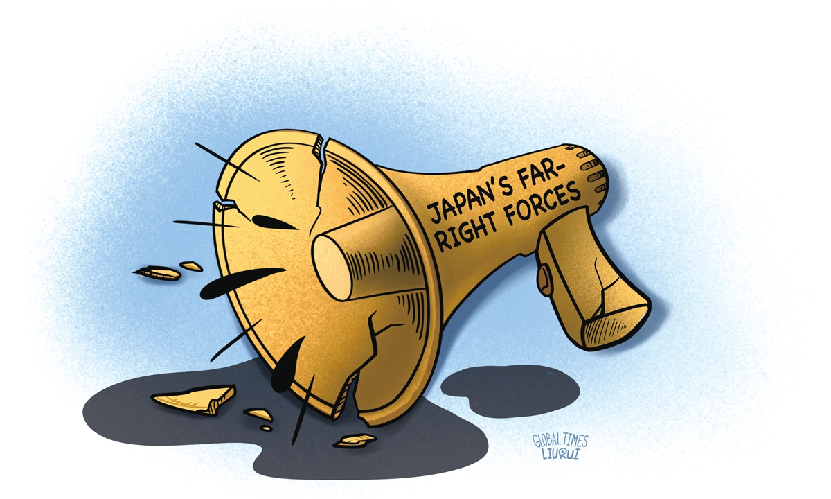 Illustration: Liu Rui/GT