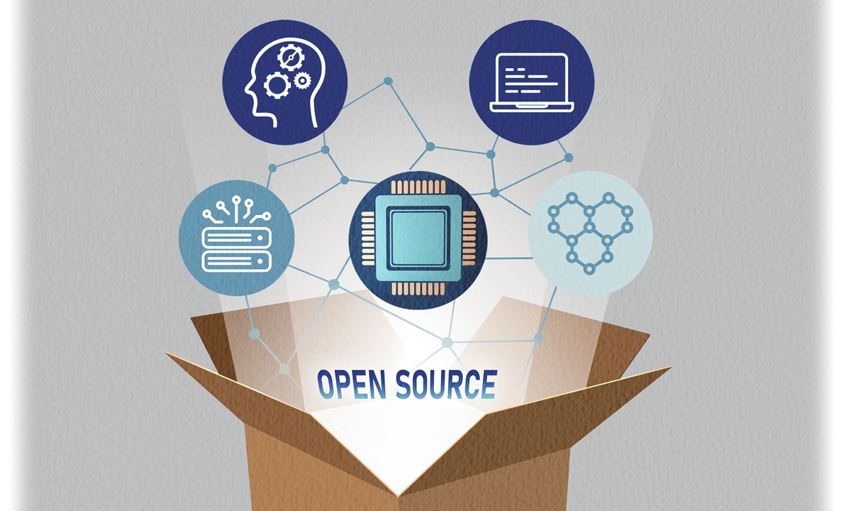 Illustration: Liu Rui/GT